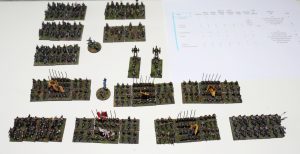 tilly's very Bad Day tabletop